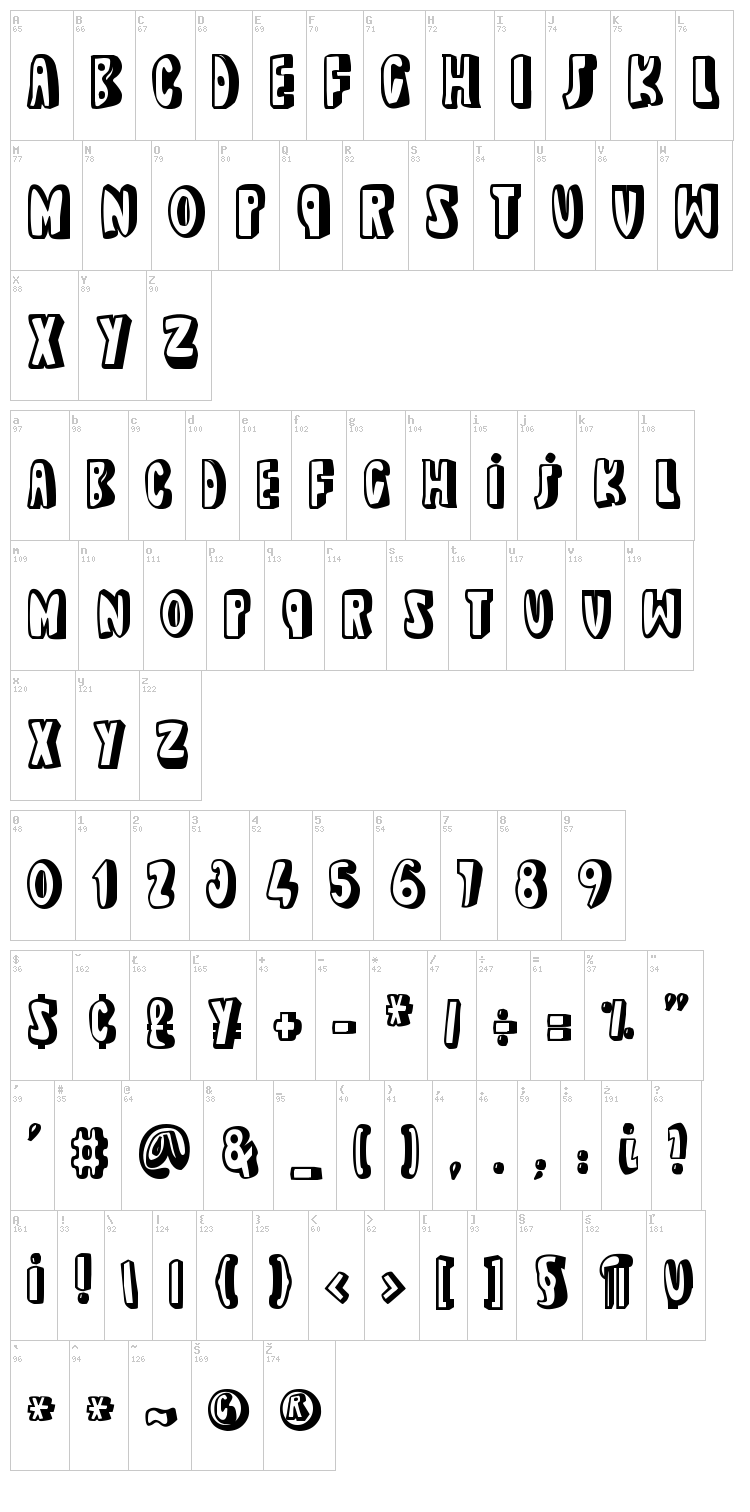 Dead Wallace font map